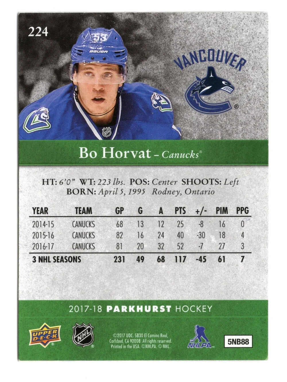 2017-18 Upper Deck Parkhurst Bo Horvat signed IP auto #224 EX